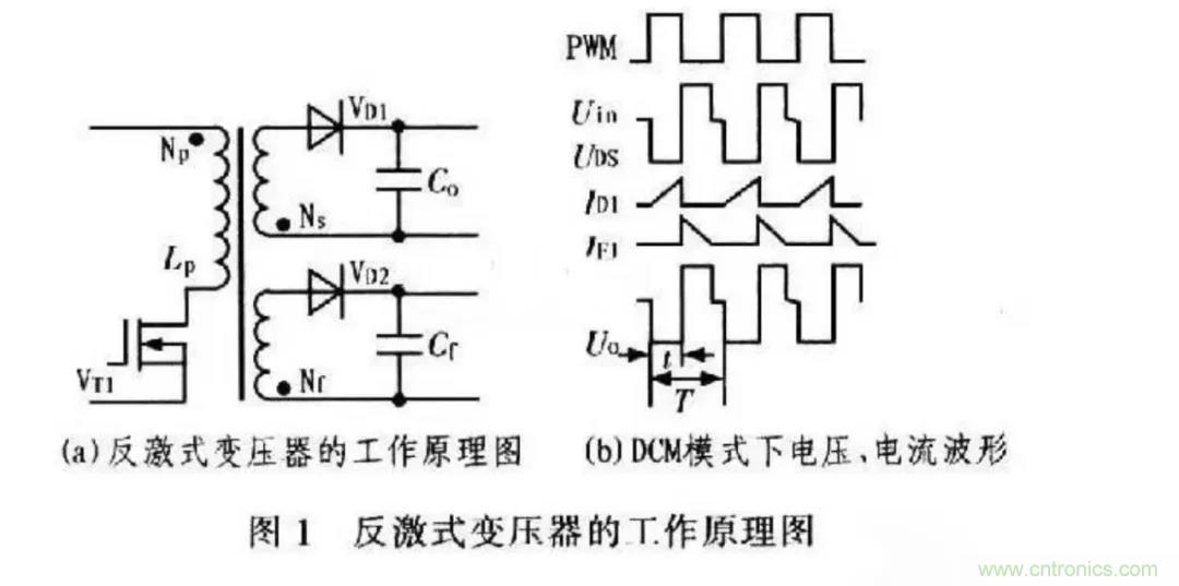 信號隔離與電源隔離的知識點詳解