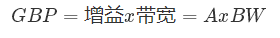 什么是運算放大器？及運算放大器的分類、關鍵特性和參數(shù)