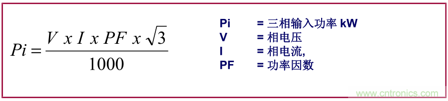 如何正確使用電機(jī)負(fù)載率？