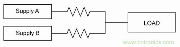 電源并聯(lián)：多選項(xiàng)，衡利弊