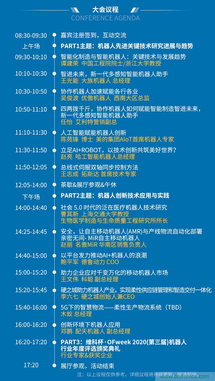 確認！譚建榮、曹其新、石大明、閔華清、張文強等5專家即將出席第十屆機器人產業(yè)大會