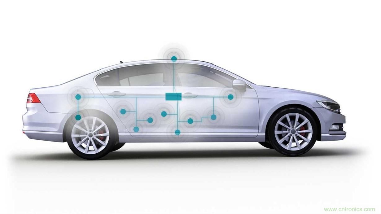 選擇性喚醒的控制器局域網收發(fā)器如何在汽車設計中降低功耗