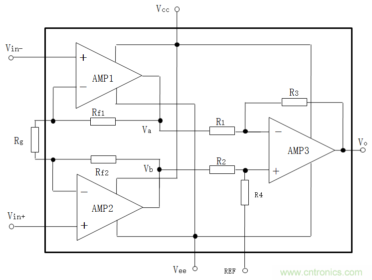 儀表放大器的失調電壓與噪聲參數(shù)分析與仿真