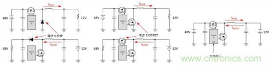 雙電池系統(tǒng)中的互連汽車(chē)48V和12V電源軌