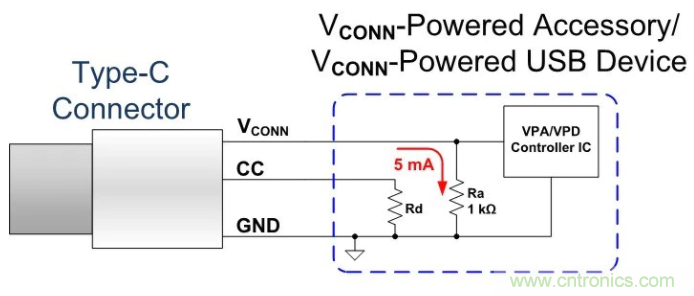 耗盡型模擬開關(guān)：無電源也能高性能連接