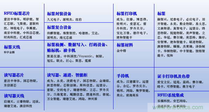 IOTE 2021上海站完美收官丨前瞻布局數(shù)字經(jīng)濟時代，撬動萬億級IoT賽道