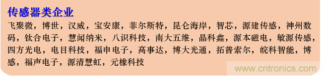 IOTE 2021上海站完美收官丨前瞻布局數(shù)字經(jīng)濟時代，撬動萬億級IoT賽道