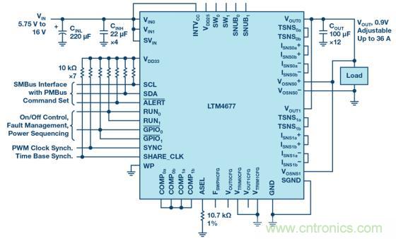 如何為 FPGA 設(shè)計一款理想的電源？