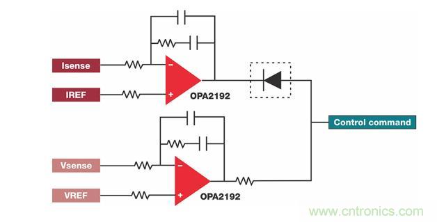 如何設(shè)計(jì)準(zhǔn)確的直流電源？