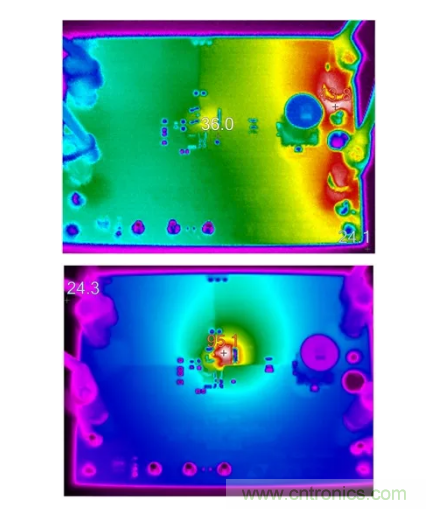 具有超快瞬態(tài)響應(yīng)和低功耗的有源整流控制器，真是讓人愛(ài)不釋手呀！