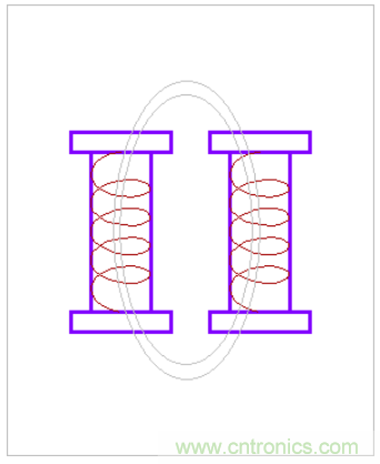 靠在一起色環(huán)電感之間的互感量