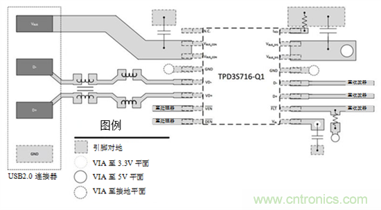 優(yōu)化您的汽車USB電路防電池短路設(shè)計——第2部分