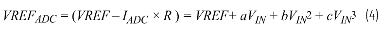 輕松驅(qū)動ADC輸入和基準(zhǔn)電壓源，簡化信號鏈設(shè)計(jì)