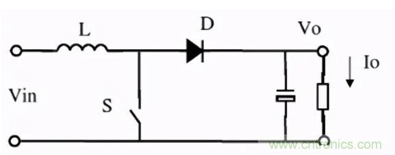 掌握這些技巧，帶你輕松玩轉(zhuǎn)DC-DC電路