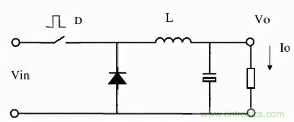 掌握這些技巧，帶你輕松玩轉(zhuǎn)DC-DC電路