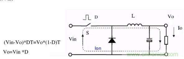 掌握這些技巧，帶你輕松玩轉(zhuǎn)DC-DC電路