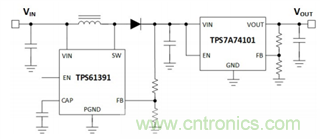 TPS61391升壓變換器，為電容麥克風(fēng)提供48V超低噪聲幻象電源