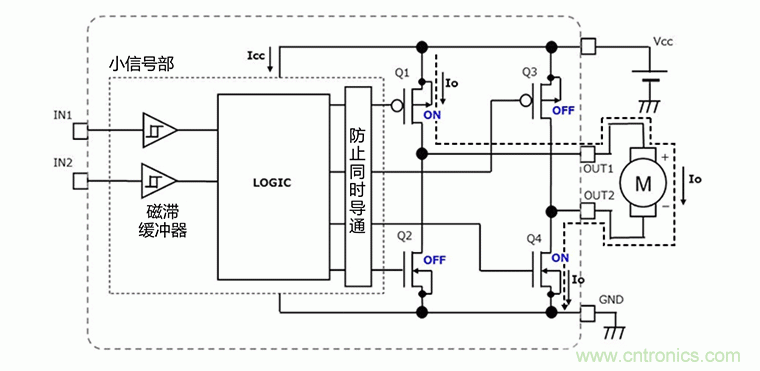 有刷電機(jī)驅(qū)動(dòng)器的功耗計(jì)算方法（1）