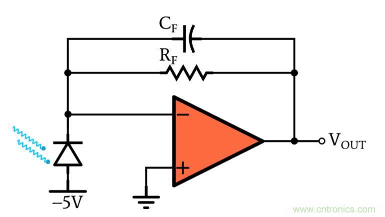 光電二極管何時應(yīng)使用光伏和光電導(dǎo)模式？