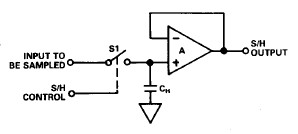 使用IC采樣保持放大器