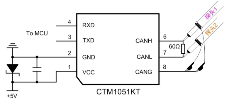 CAN接口異常如何分析？看這篇就夠了