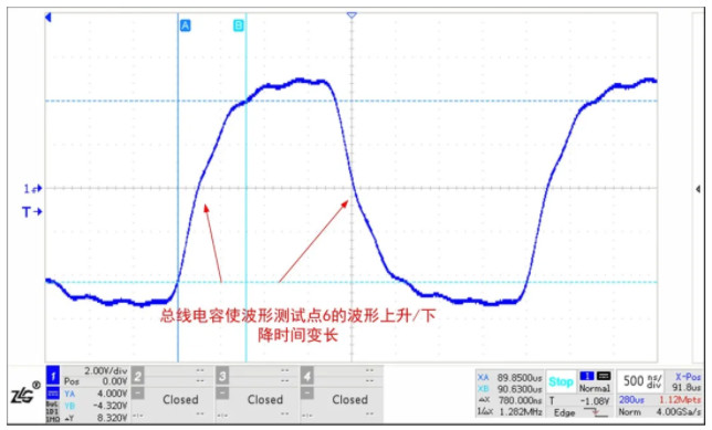 新能源領(lǐng)域中的多節(jié)點RS-485總線保護電路應(yīng)用