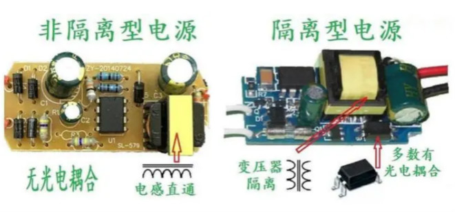 隔離電源和非隔離電源的區(qū)別，小白必讀！