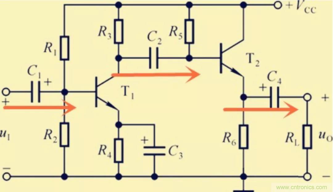 解惑：耦合在電路中的作用？為什么需要耦合？