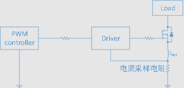 負壓脈沖高？教你3招制伏