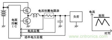 電流檢測(cè)電路