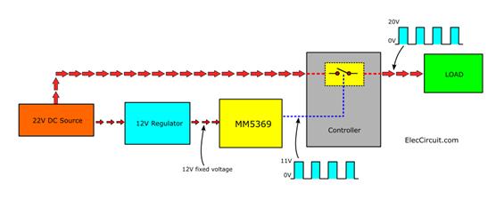 如何使用LM317作為開關(guān)來打開和關(guān)閉電源負載