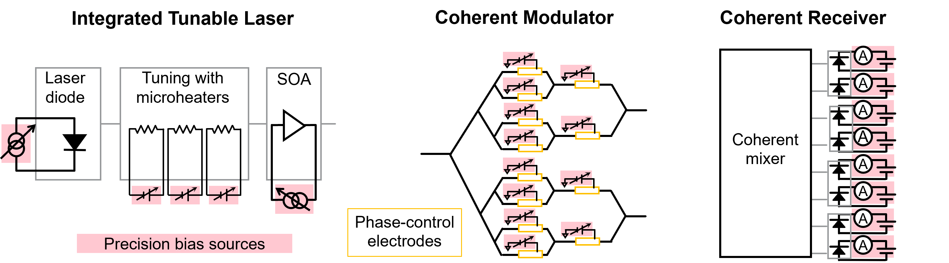 高精度與高功率密度齊頭并進(jìn)，解鎖數(shù)據(jù)中心測(cè)試的未來(lái)藍(lán)圖