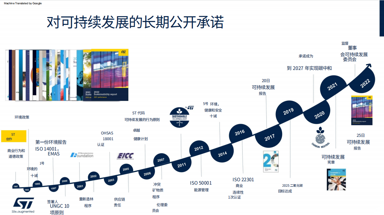 深化綠色承諾，ST與彭水共繪可持續(xù)發(fā)展新篇章