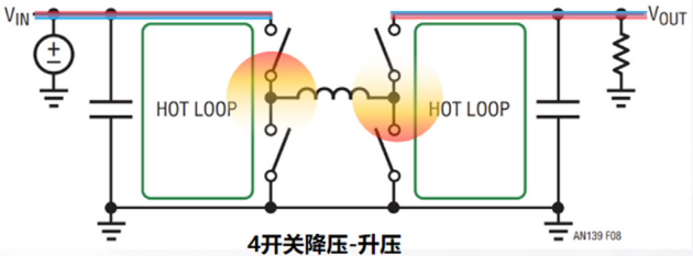 信號鏈的電源管理選擇——保持設(shè)計所需的所有精度