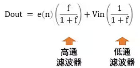 Σ －Δ ADC的高精度數(shù)模轉(zhuǎn)化，是如何實現(xiàn)的？