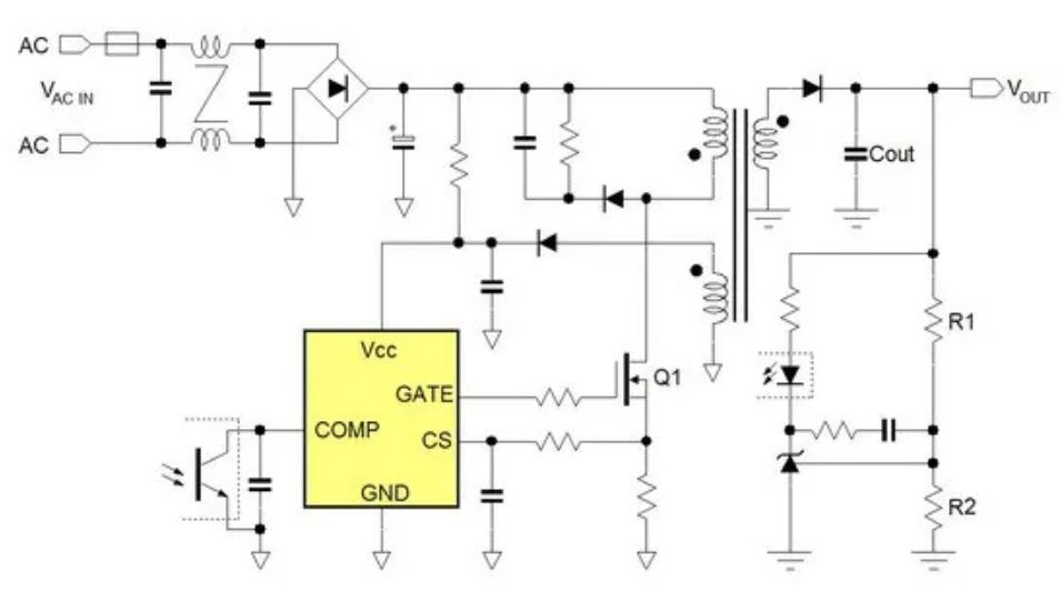 電源管理設(shè)計指南：架構(gòu)，IC選用標準