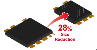 超高功率密度SiC模塊，助力電動車主逆變器小型化