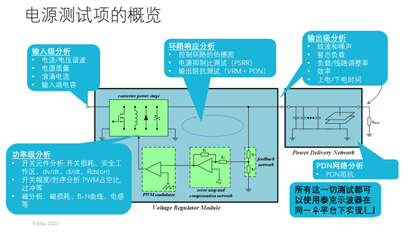 【泰享實(shí)測(cè)之水哥秘笈】：干貨分享，深度講解電源完整性設(shè)計(jì)和測(cè)試