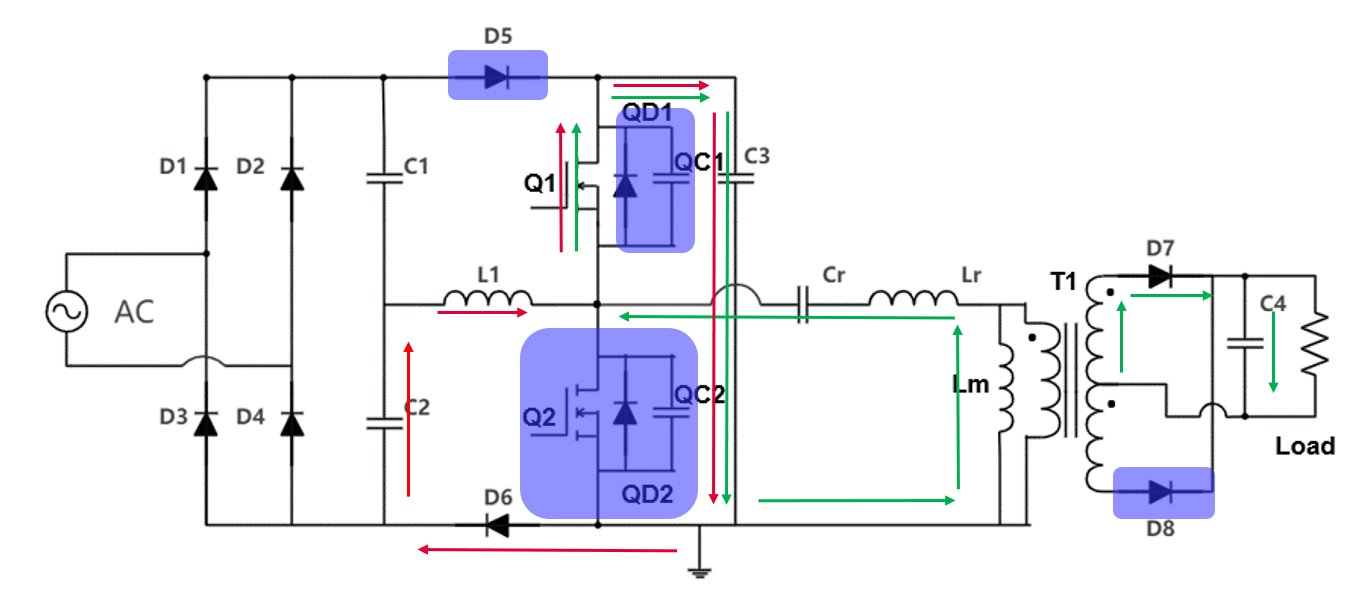 具備高功率因數(shù)性能的單級 AC-DC 拓撲結(jié)構(gòu)