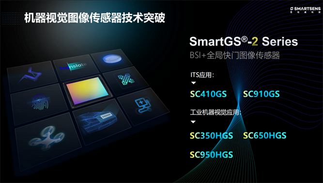 針對(duì)安防、車載電子、手機(jī)及機(jī)器視覺，思特威發(fā)布多款CIS新品