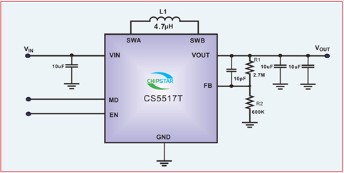 如何運(yùn)用升降壓芯片CS5517實(shí)現(xiàn)鋰電池穩(wěn)定輸出3.3V/3.6V（1.2-5V）的電壓？