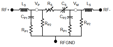 數(shù)字電容器 IC 如何簡(jiǎn)化天線調(diào)諧？