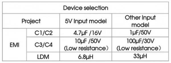 使用SiC MOSFET和Si IGBT柵極驅(qū)動優(yōu)化電源系統(tǒng)