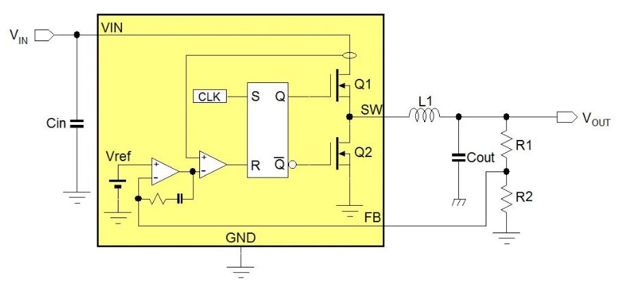 電源管理設(shè)計指南：架構(gòu)，IC選用標準