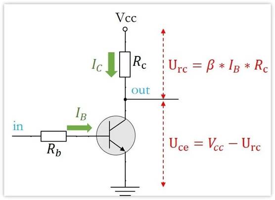 常用的三極管電路設(shè)計：電阻到底是怎么選的？