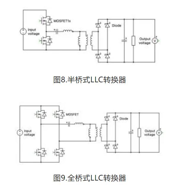 6個技術(shù)點(diǎn)，帶您理解用于電池儲能系統(tǒng)的 DC-DC 功率轉(zhuǎn)換拓?fù)浣Y(jié)構(gòu)