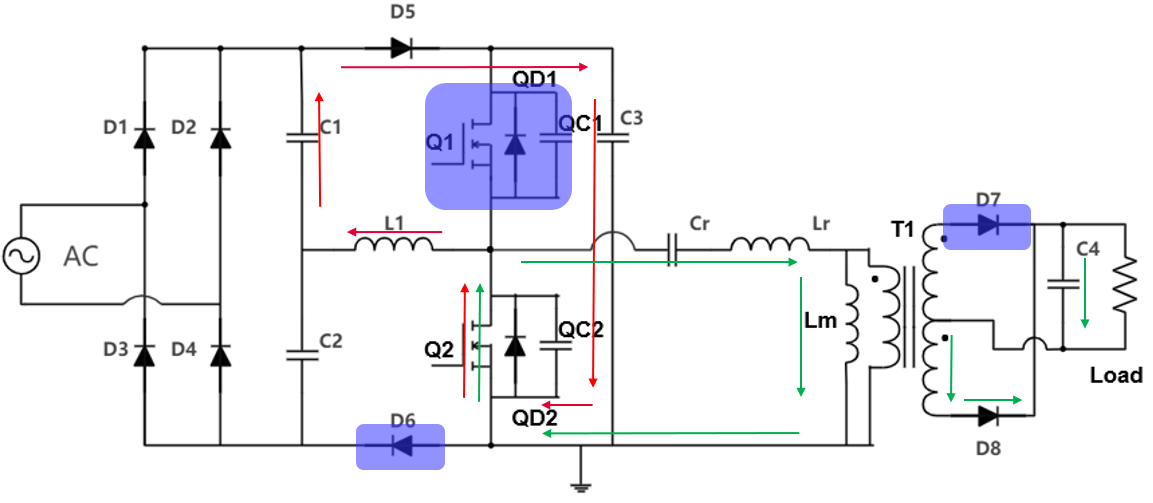 具備高功率因數(shù)性能的單級 AC-DC 拓撲結(jié)構(gòu)