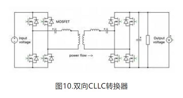 6個技術(shù)點(diǎn)，帶您理解用于電池儲能系統(tǒng)的 DC-DC 功率轉(zhuǎn)換拓?fù)浣Y(jié)構(gòu)