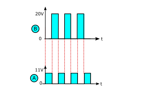 如何使用LM317作為開關(guān)來打開和關(guān)閉電源負載