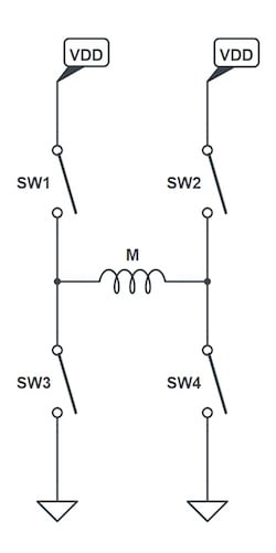 使用互補PWM、擊穿和死區(qū)時間的 H 橋直流電機控制